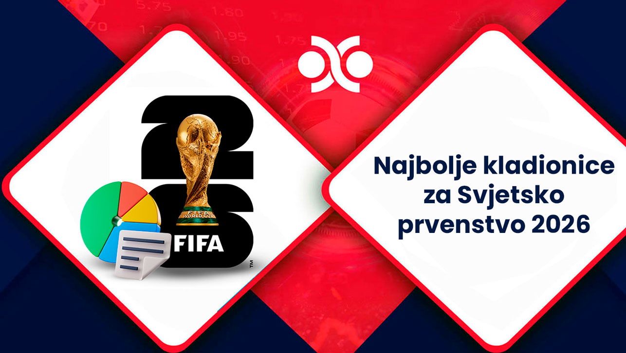 Najbolje-kladionice-za-Svjetsko-prvenstvo-2026