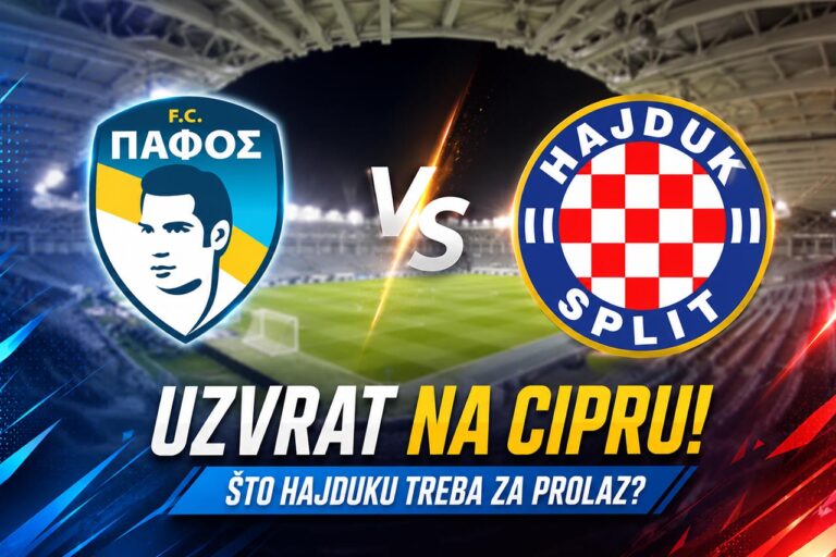 Pafos Hajduk prijenos