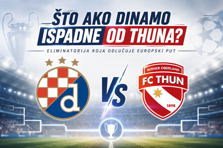 Dinamo vs Thun European qualification scenario