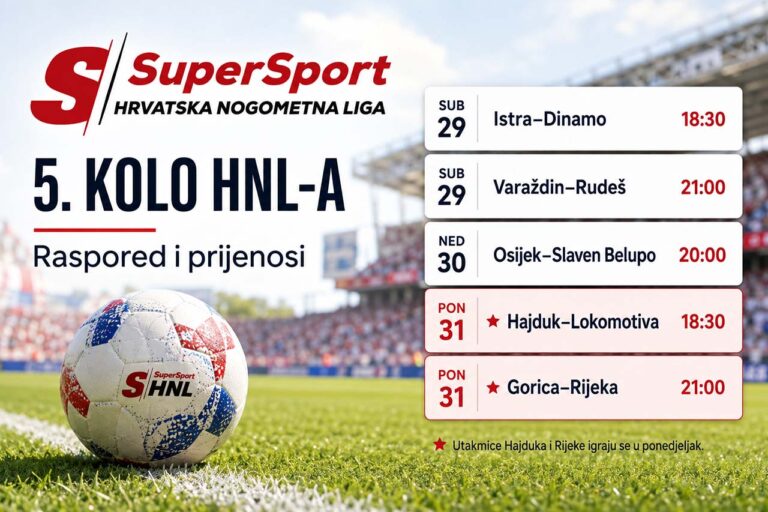 5. kolo HNL s rasporedom utakmica Hajduka, Rijeke, Dinama i ostalih klubova